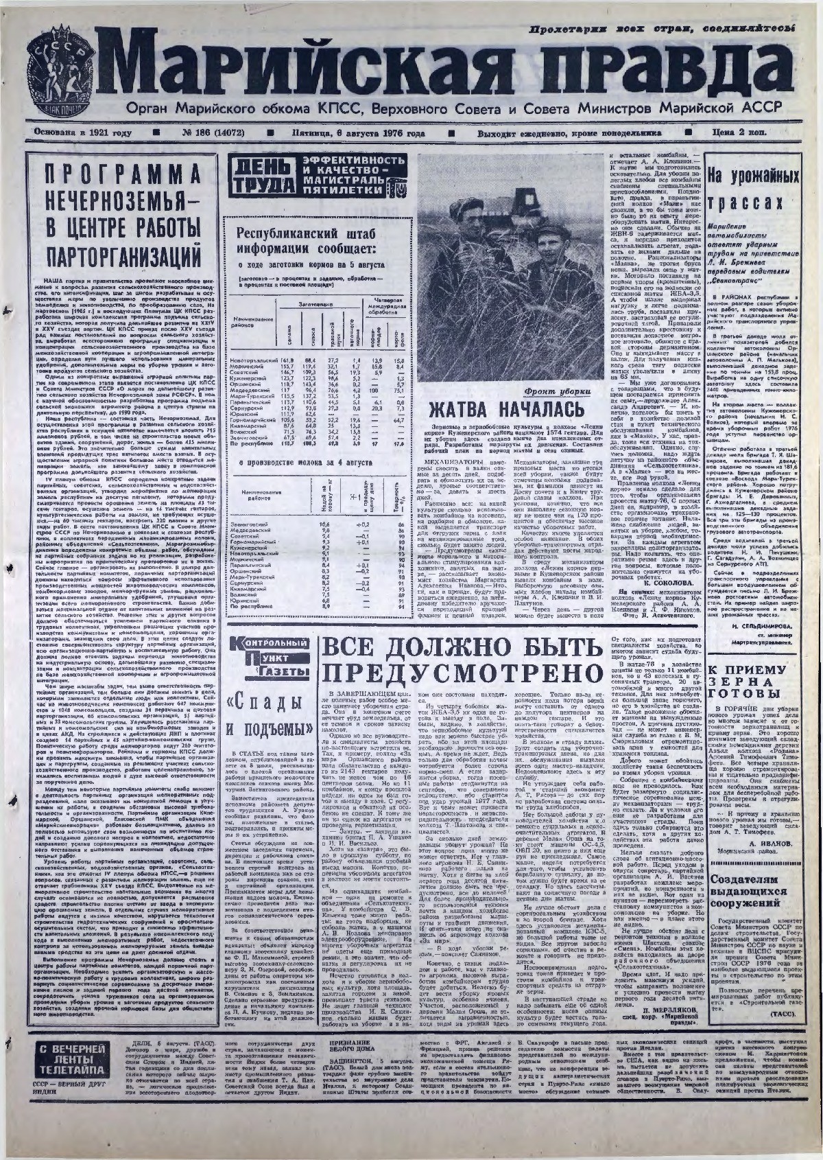 Газета «Марийская правда» от 06.08.1976