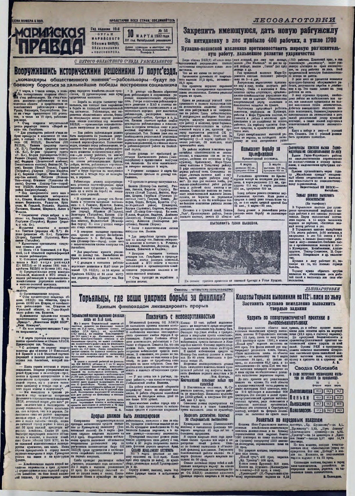 Газета «Марийская правда» от 10.03.1932