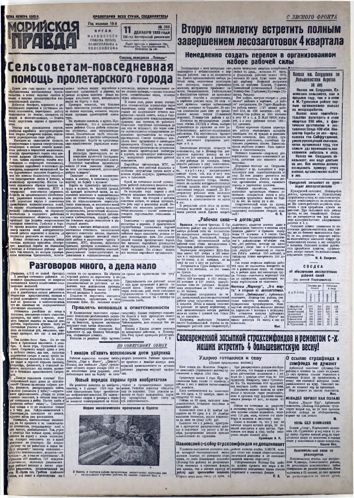 Газета «Марийская правда» от 11.12.1932