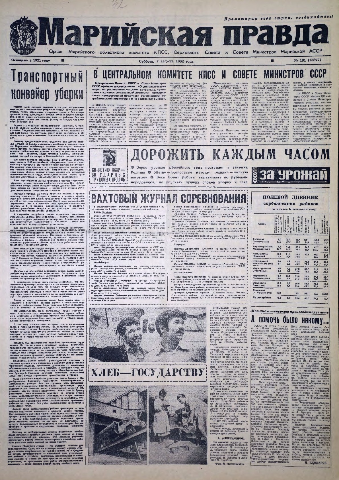 Газета «Марийская правда» от 07.08.1982