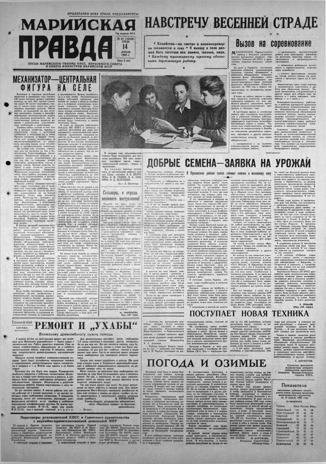 Газета «Марийская правда» от 14.04.1965