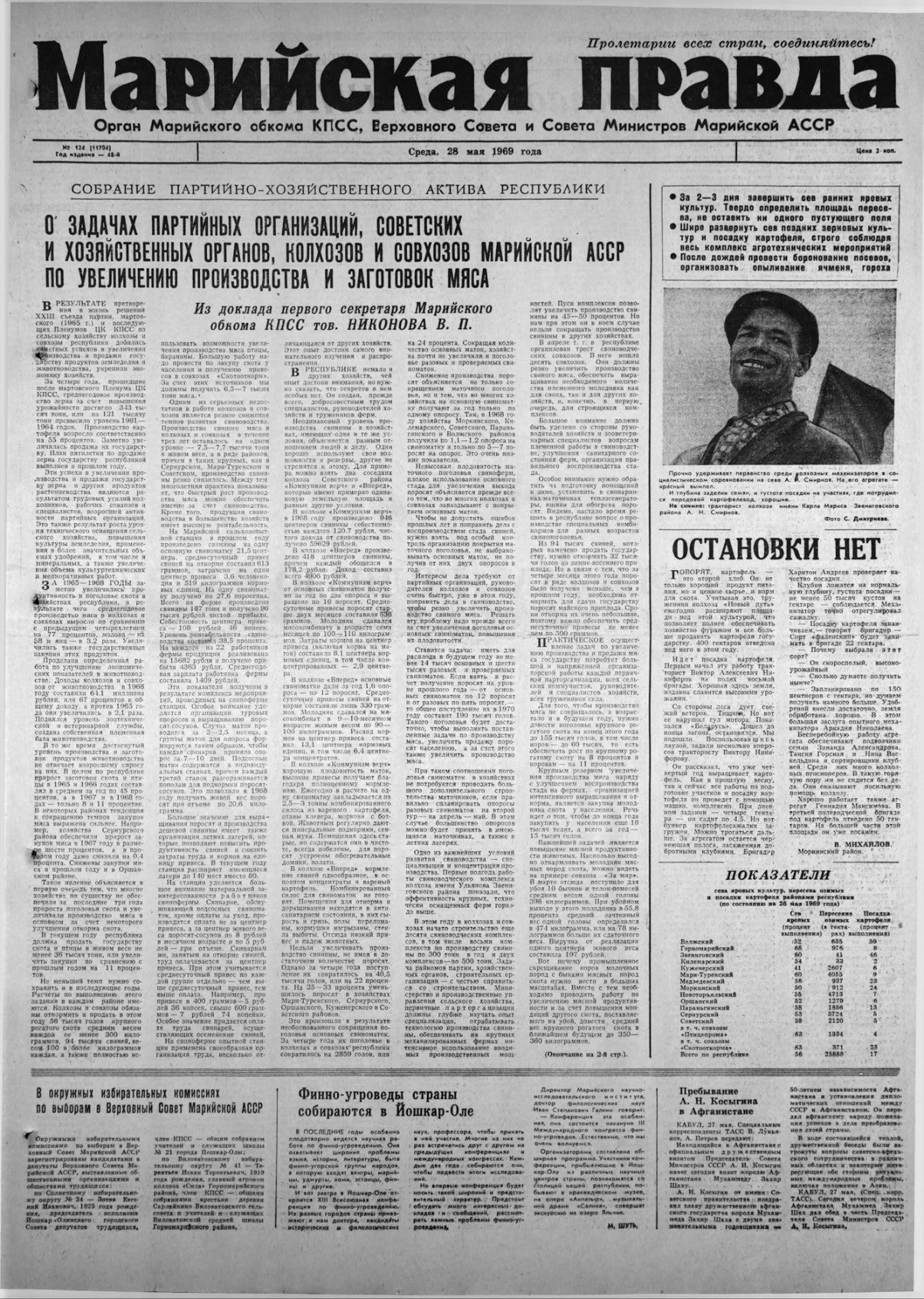 Газета «Марийская правда» от 28.05.1969