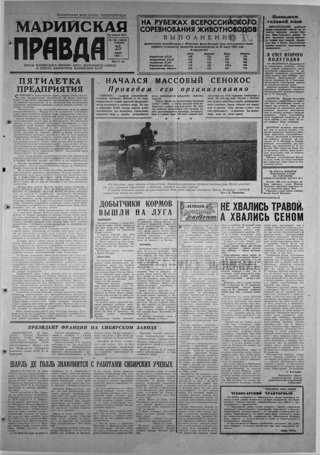 Газета «Марийская правда» от 25.06.1966