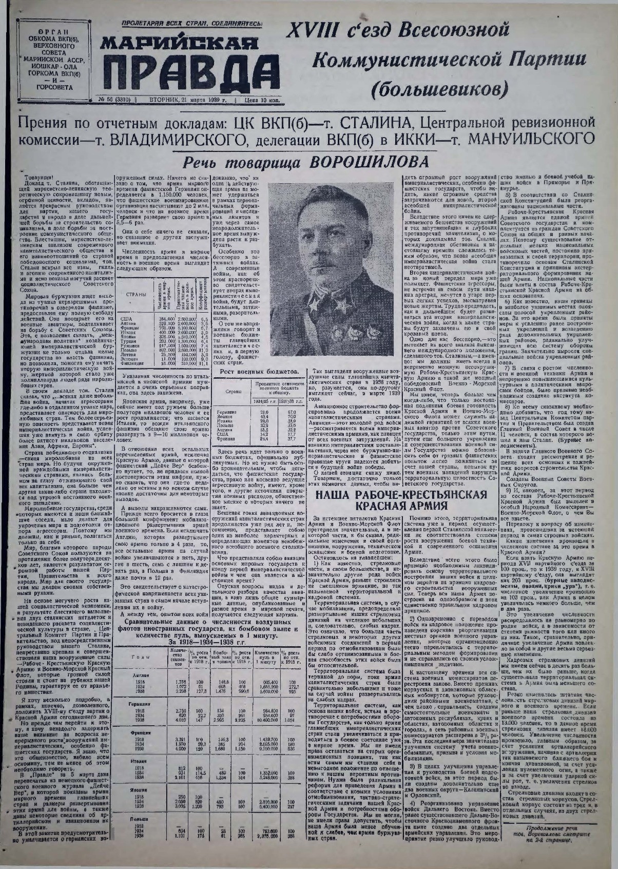 Газета «Марийская правда» от 21.03.1939