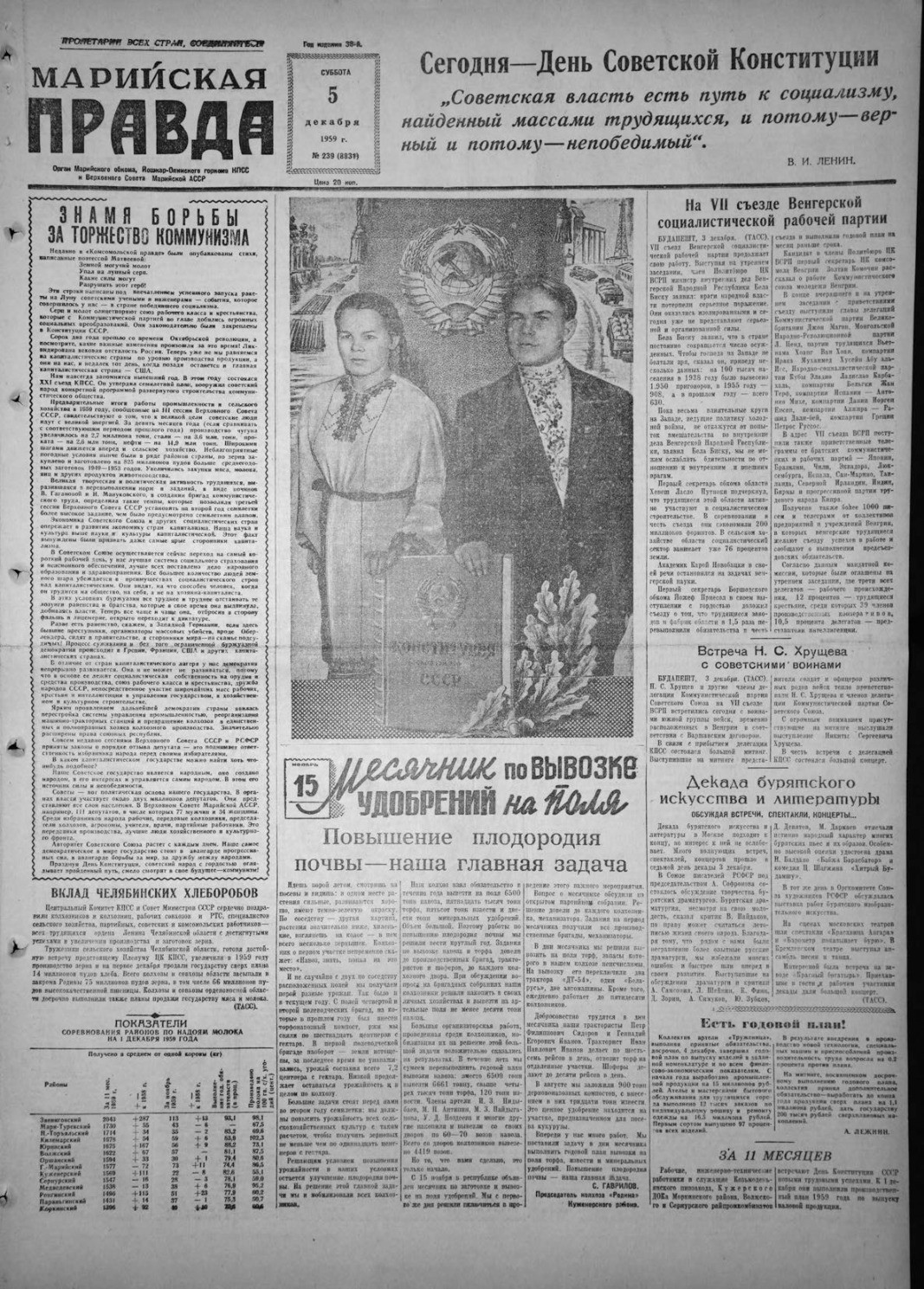 Газета «Марийская правда» от 05.12.1959