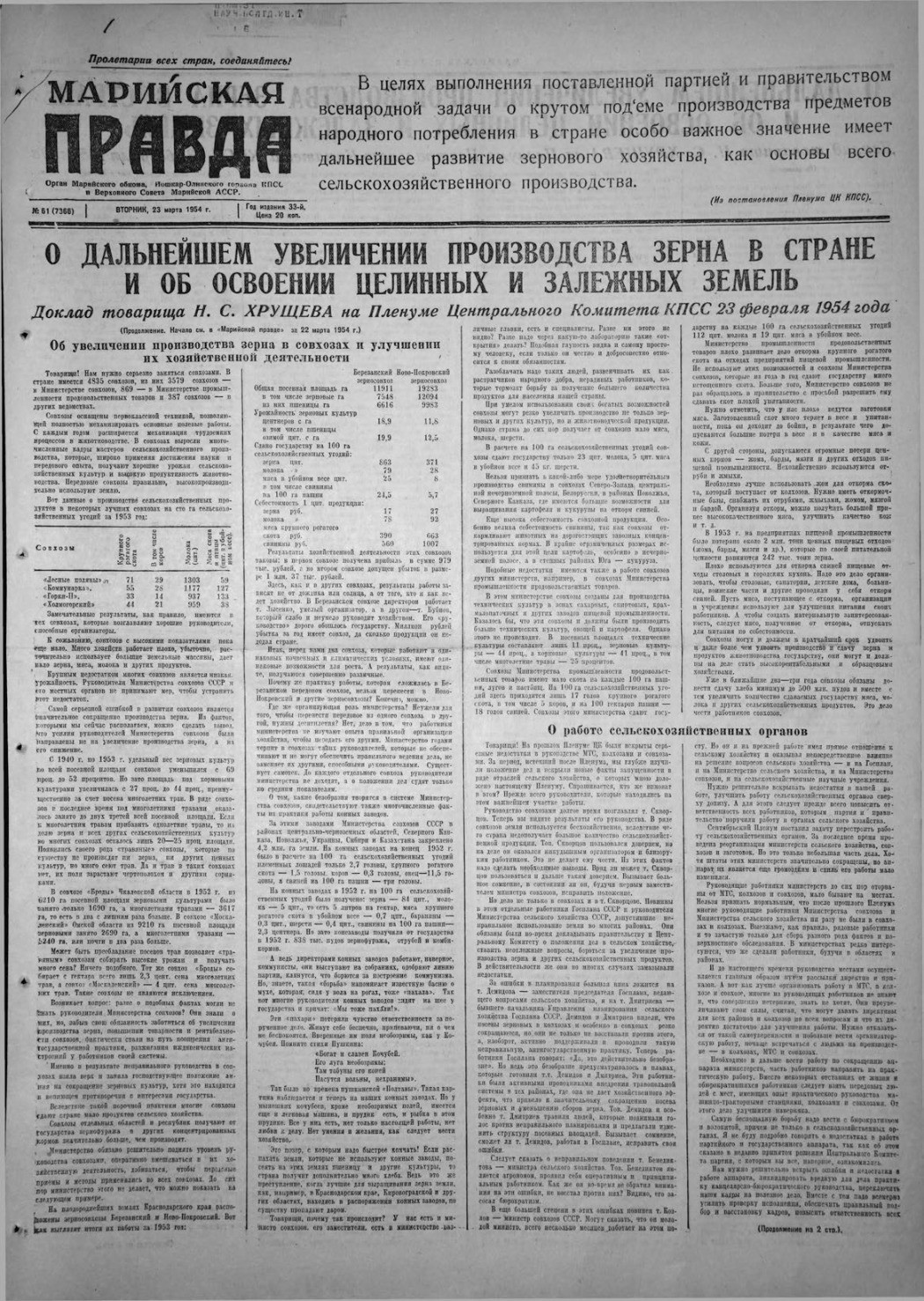 Газета «Марийская правда» от 23.03.1954