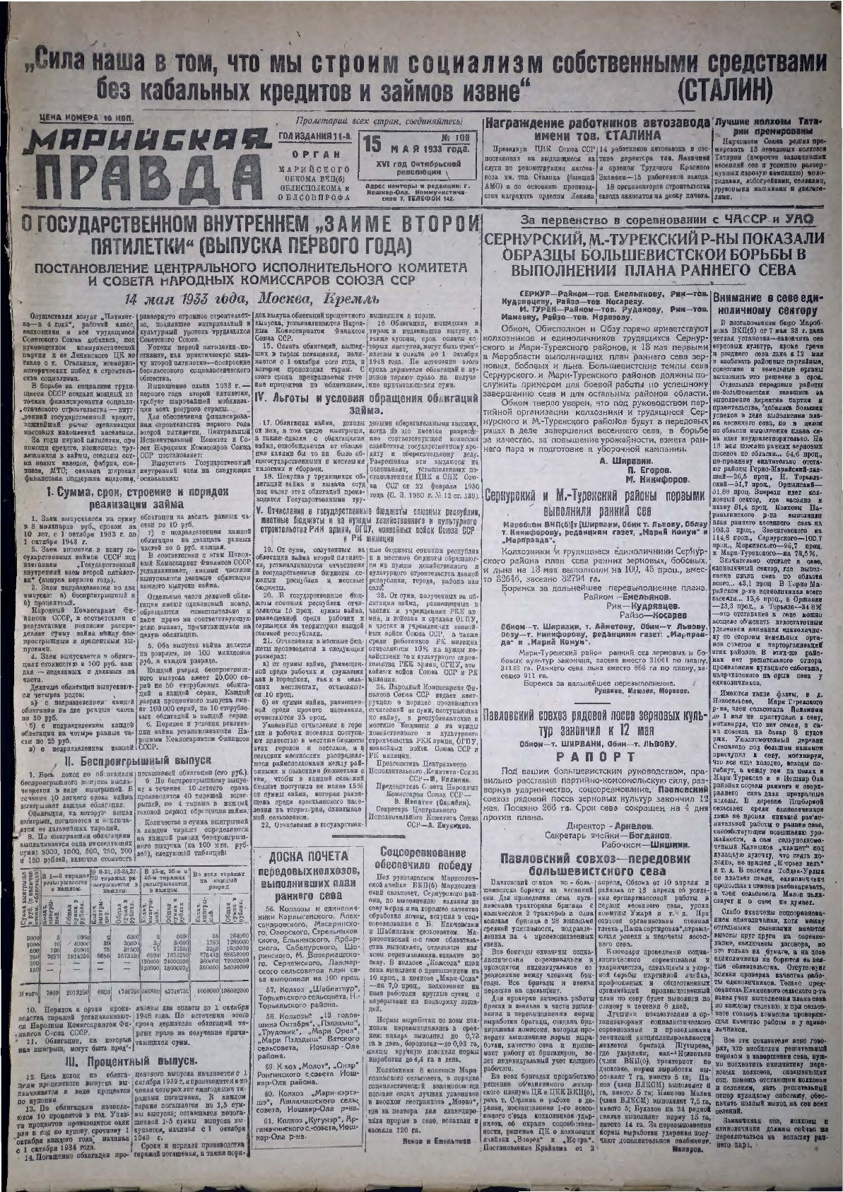 Газета «Марийская правда» от 15.05.1933