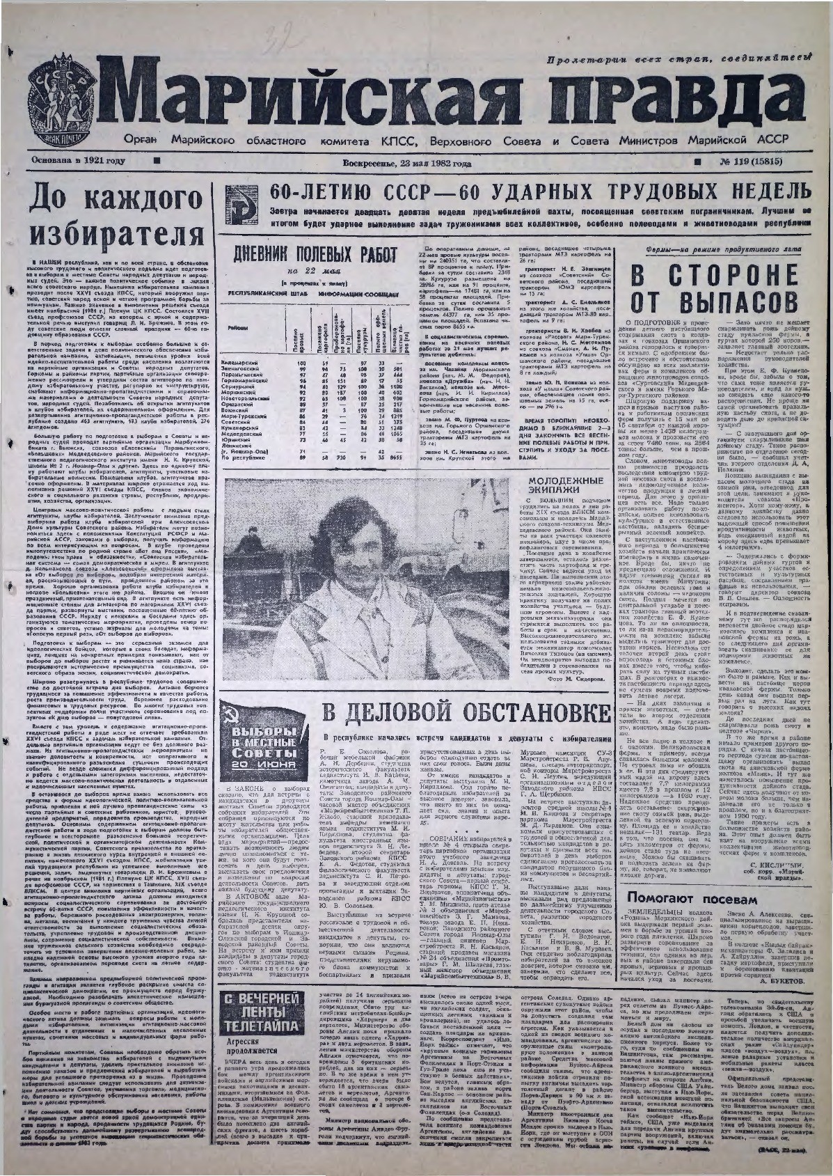 Газета «Марийская правда» от 23.05.1982