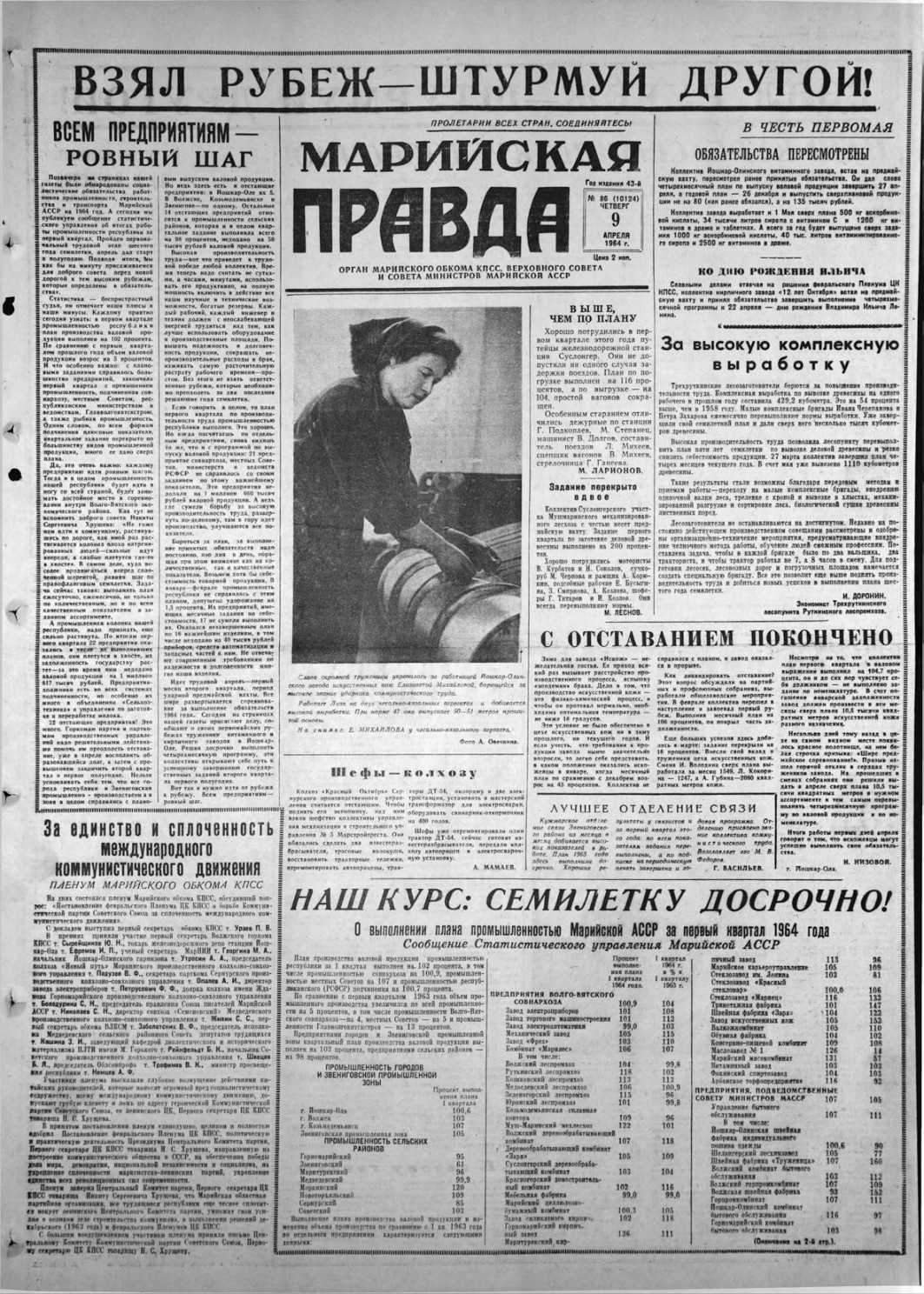 Газета «Марийская правда» от 09.04.1964
