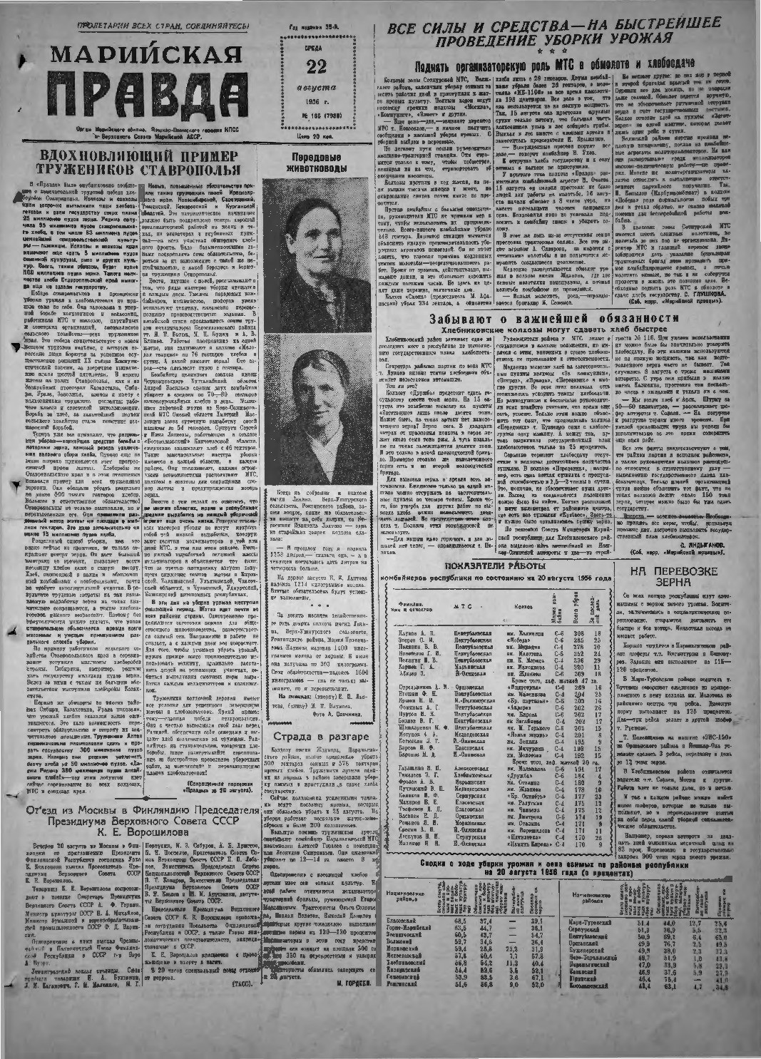Газета «Марийская правда» от 22.08.1956