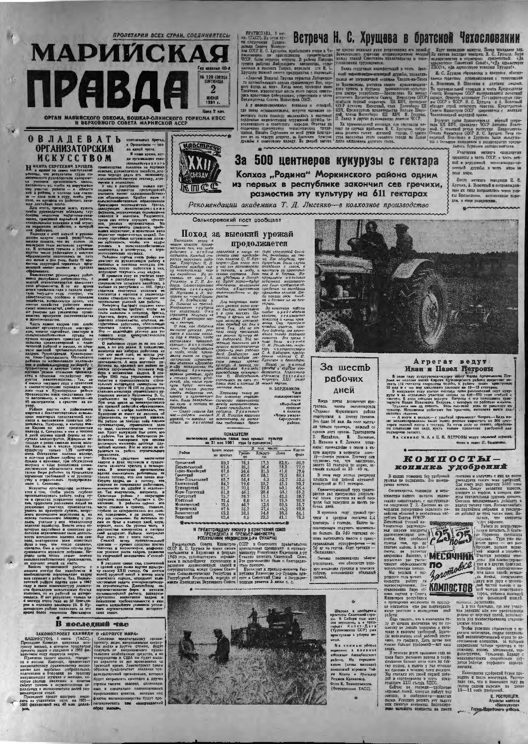 Газета «Марийская правда» от 02.06.1961
