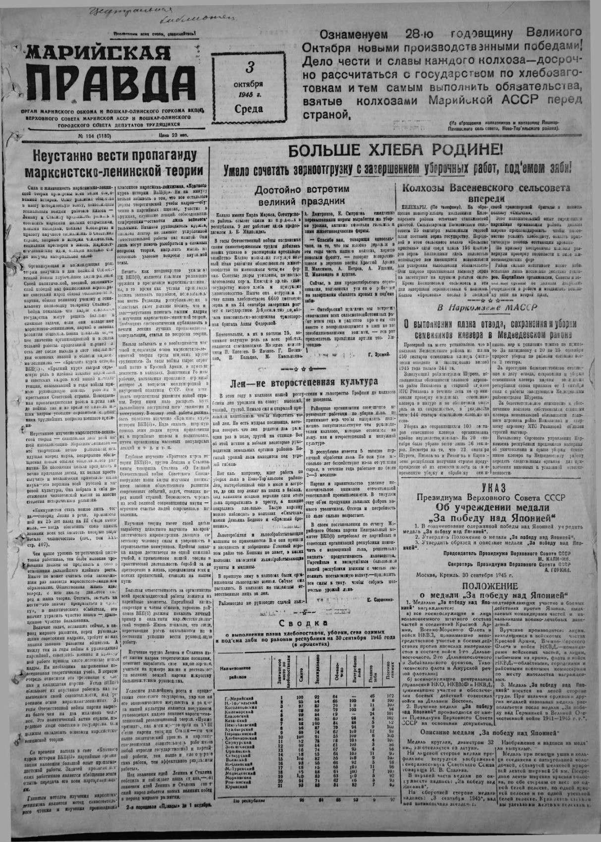Газета «Марийская правда» от 03.10.1945