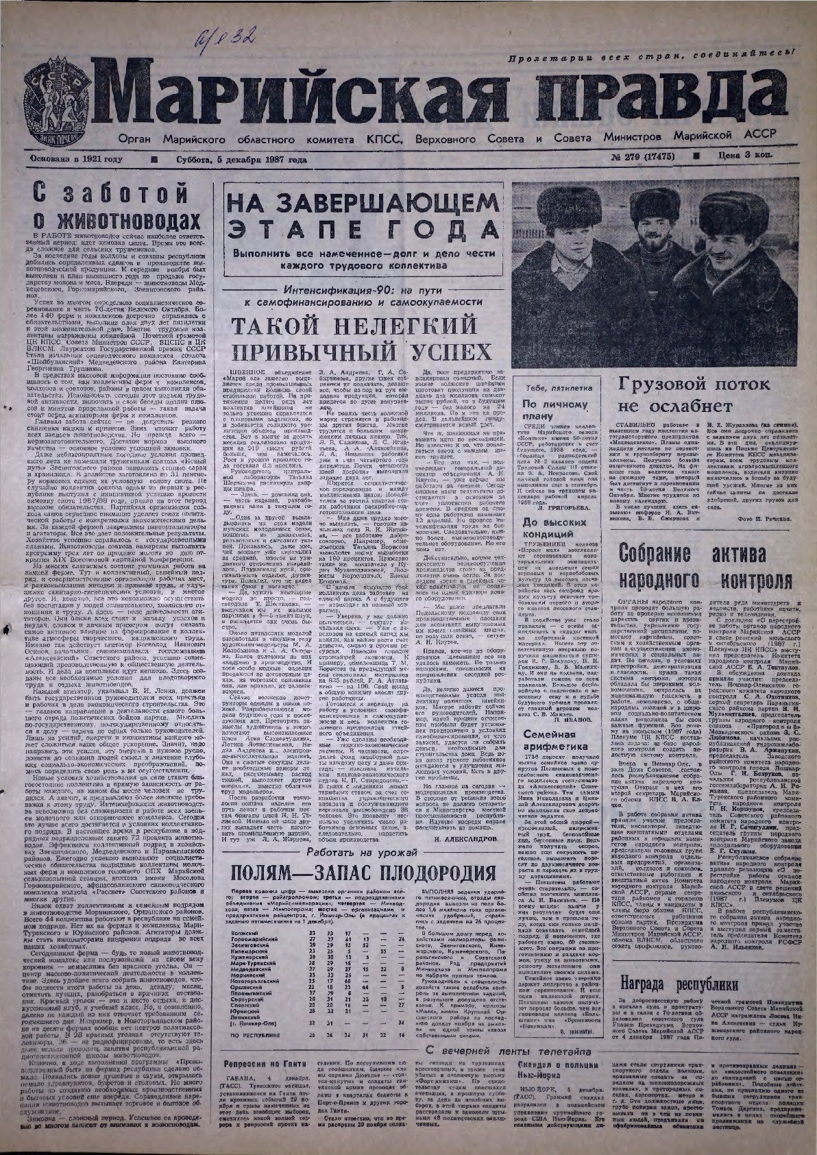Газета «Марийская правда» от 05.12.1987