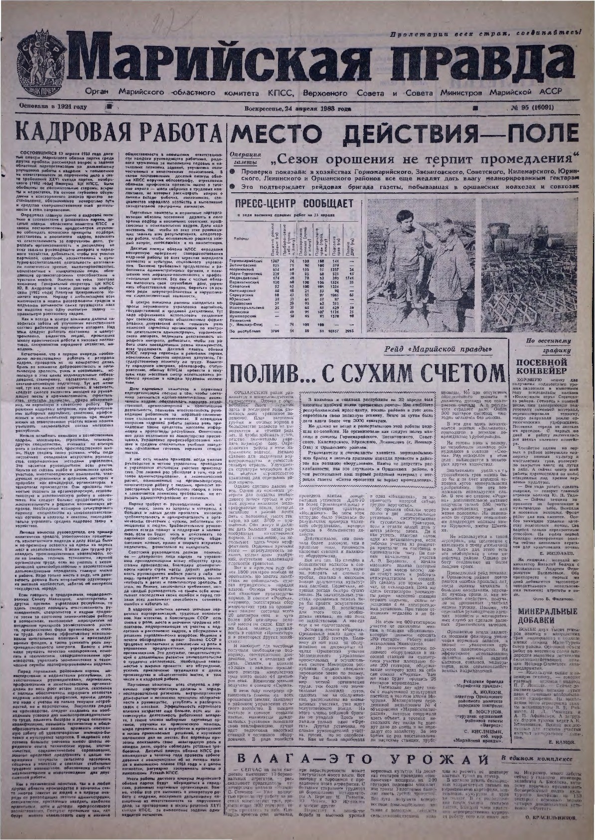 Газета «Марийская правда» от 24.04.1983