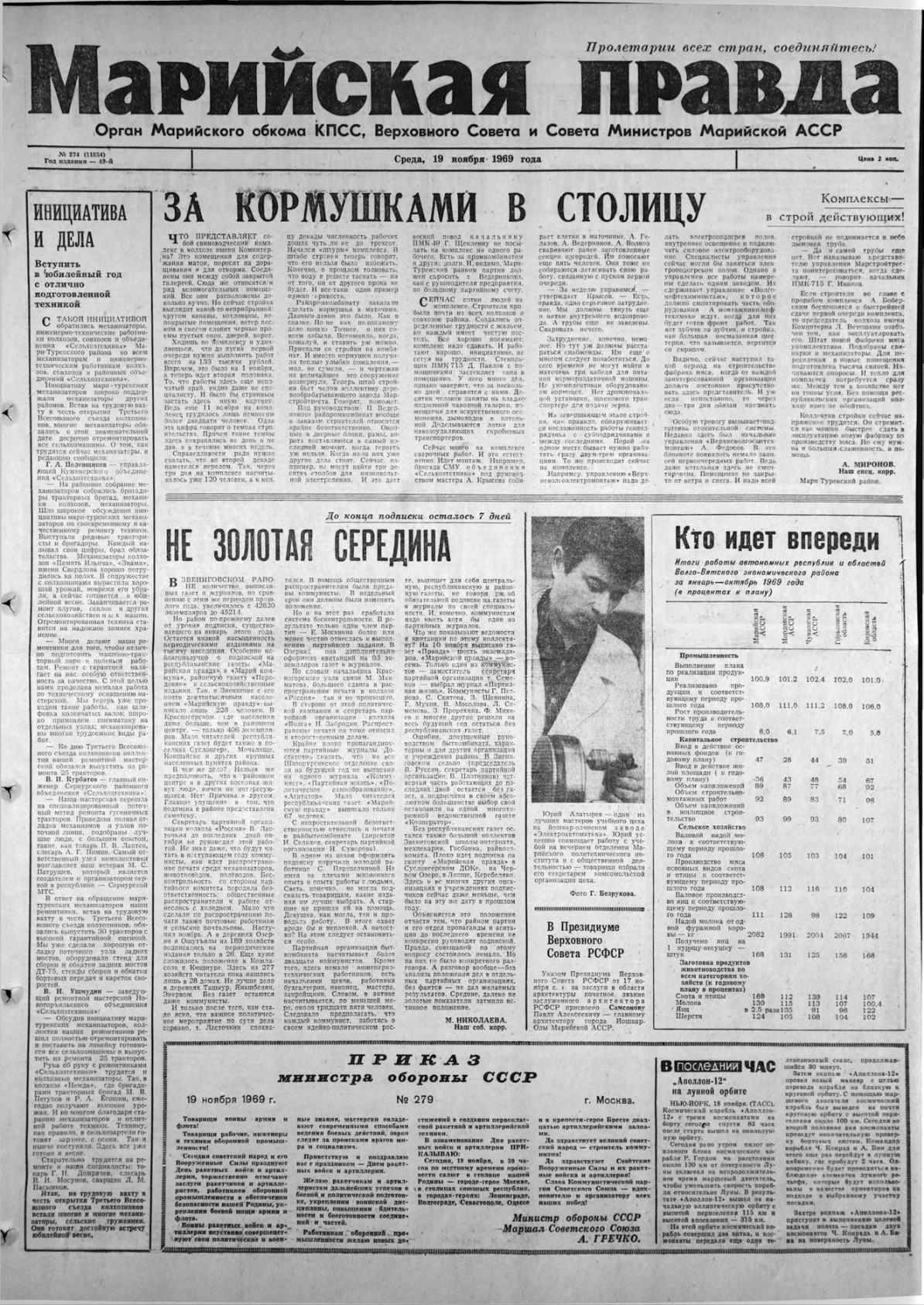 Газета «Марийская правда» от 19.11.1969
