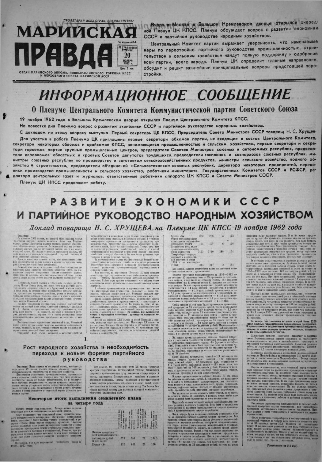 Газета «Марийская правда» от 20.11.1962