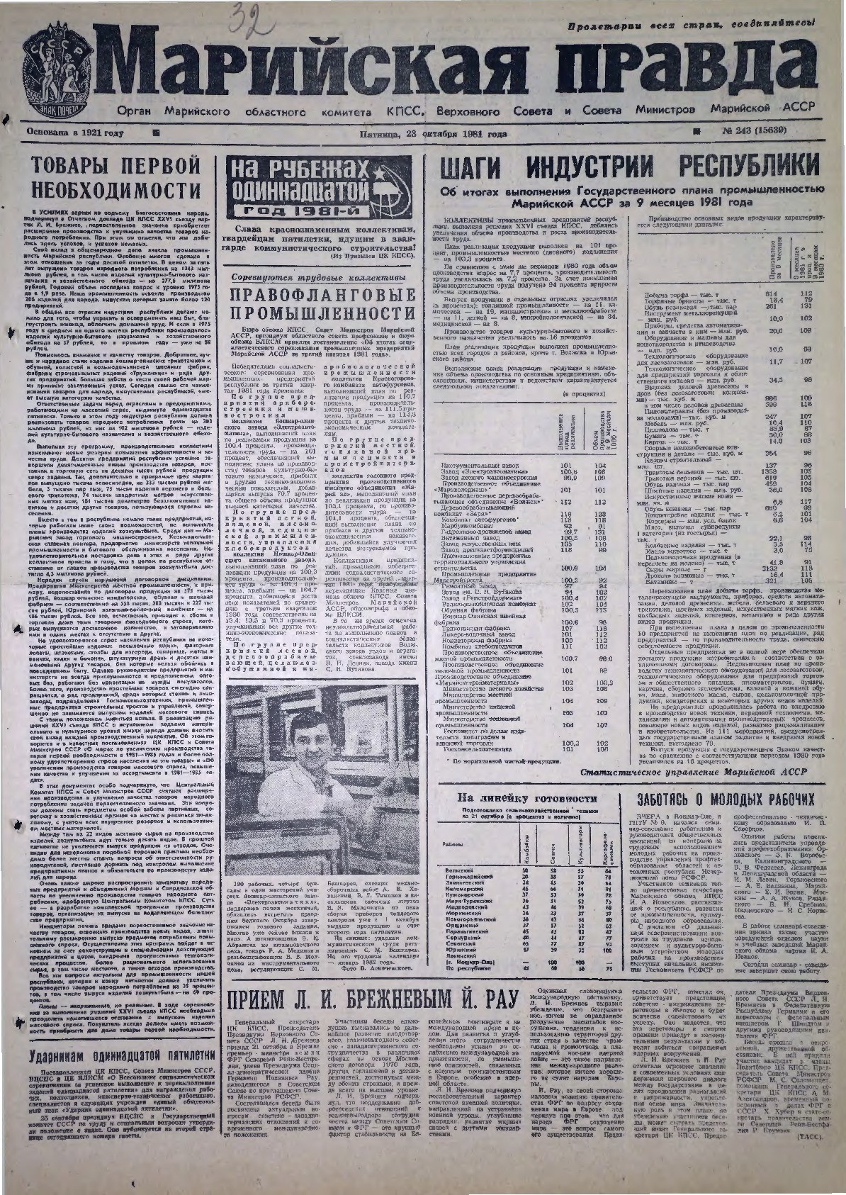 Газета «Марийская правда» от 23.10.1981
