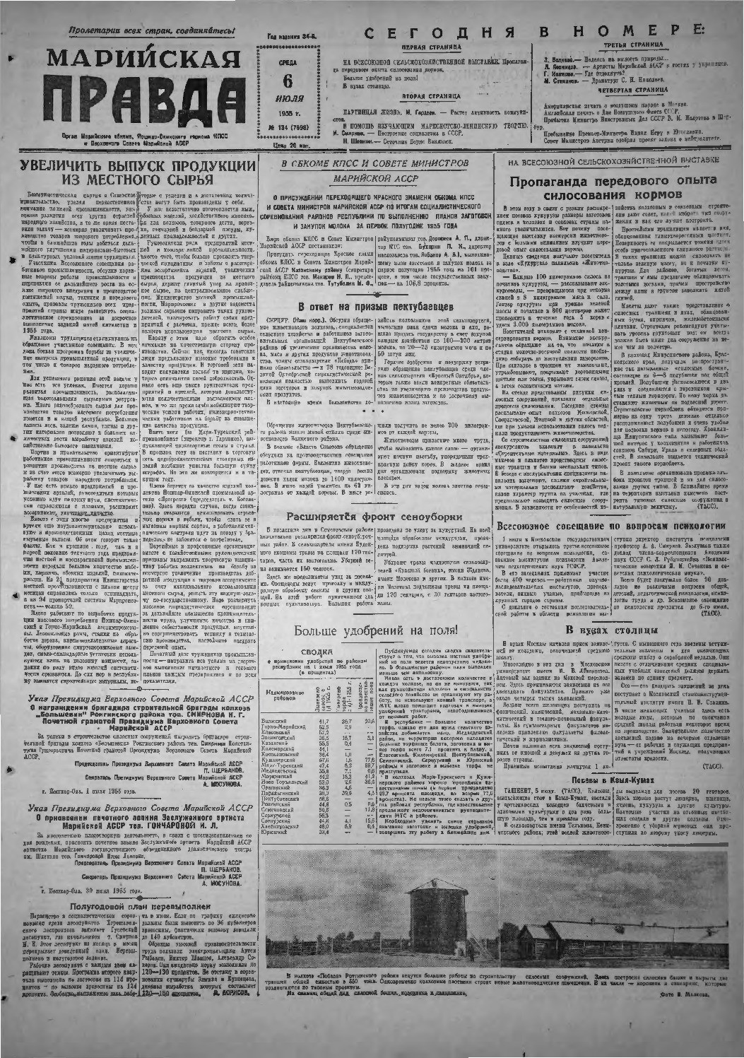 Газета «Марийская правда» от 06.07.1955