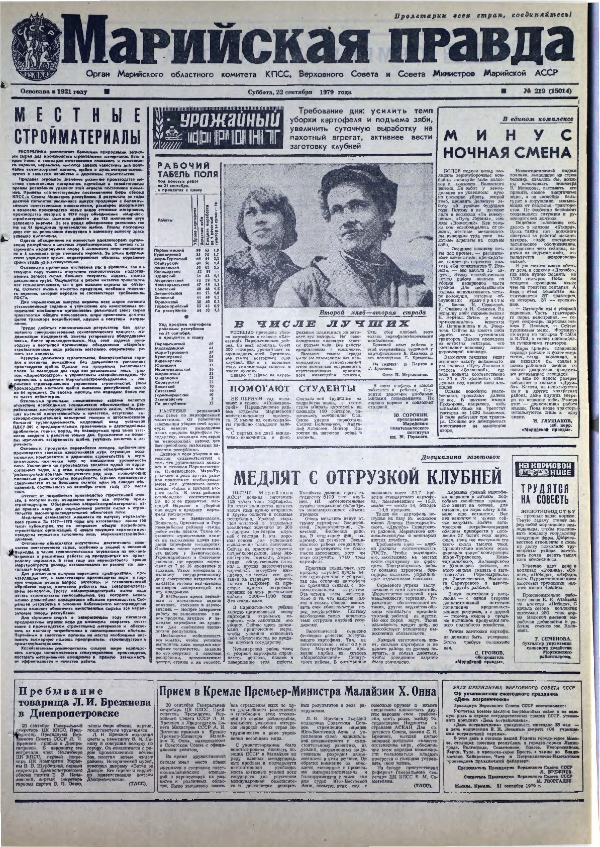 Газета «Марийская правда» от 22.09.1979