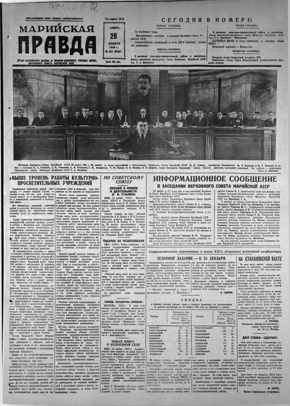 Газета «Марийская правда» от 26.11.1949