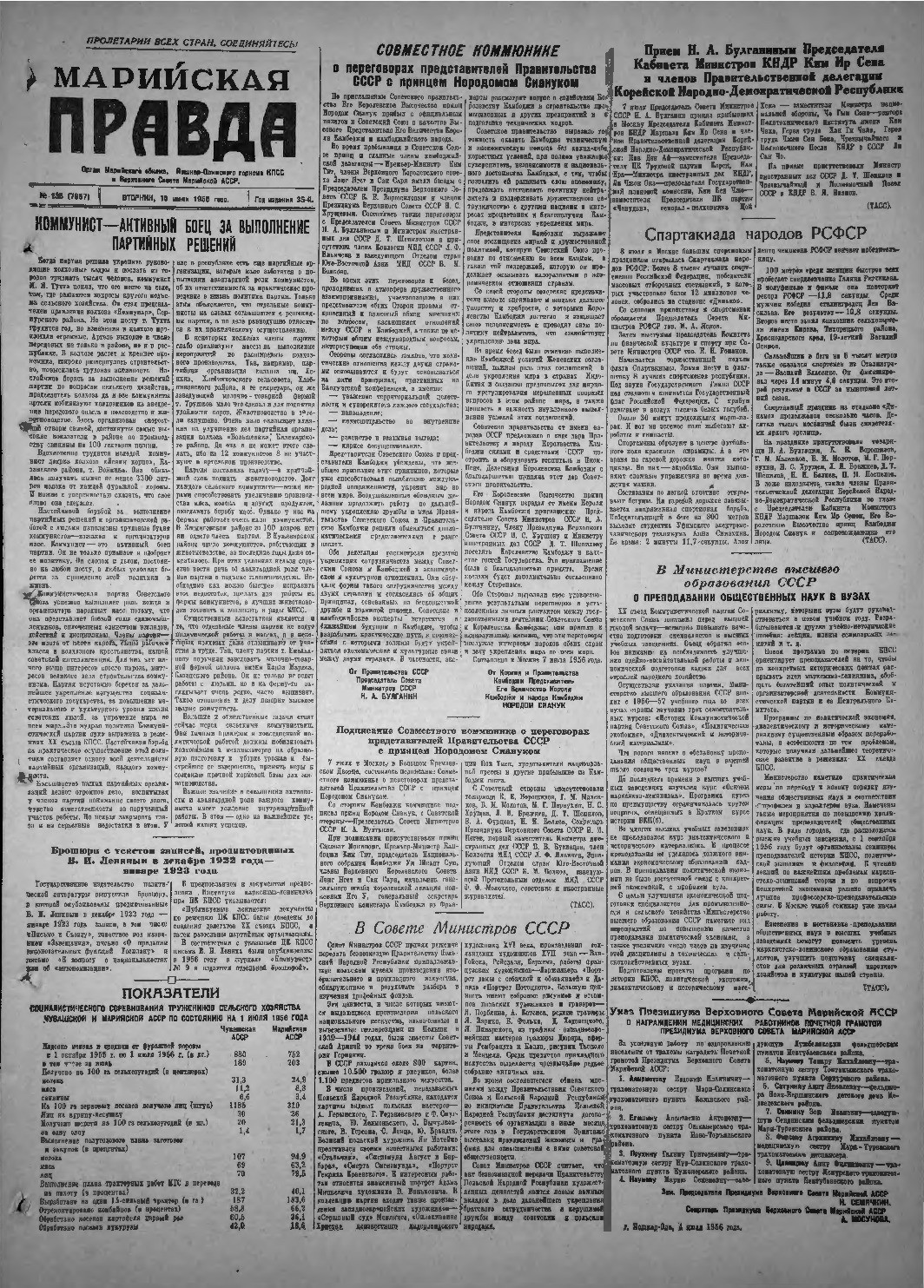 Газета «Марийская правда» от 10.07.1956