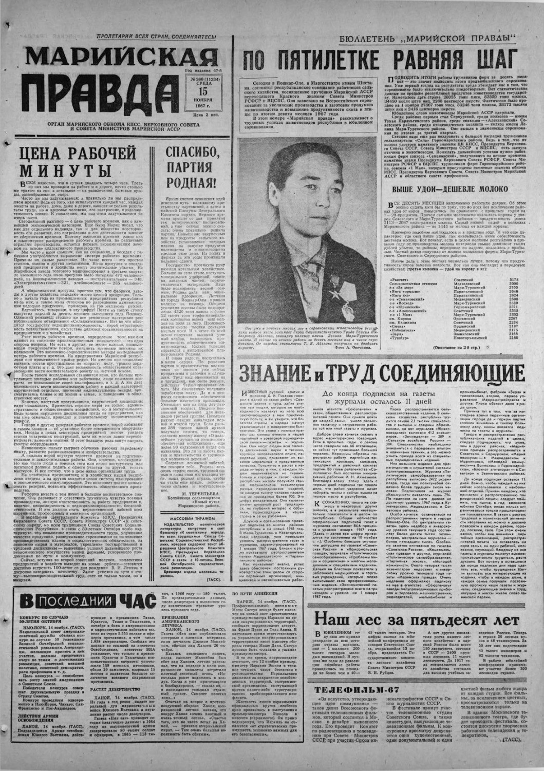 Газета «Марийская правда» от 15.11.1967
