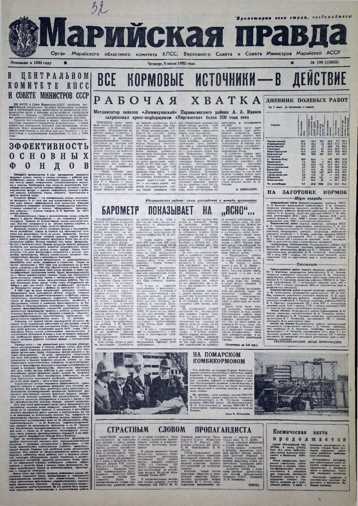Газета «Марийская правда» от 08.07.1982