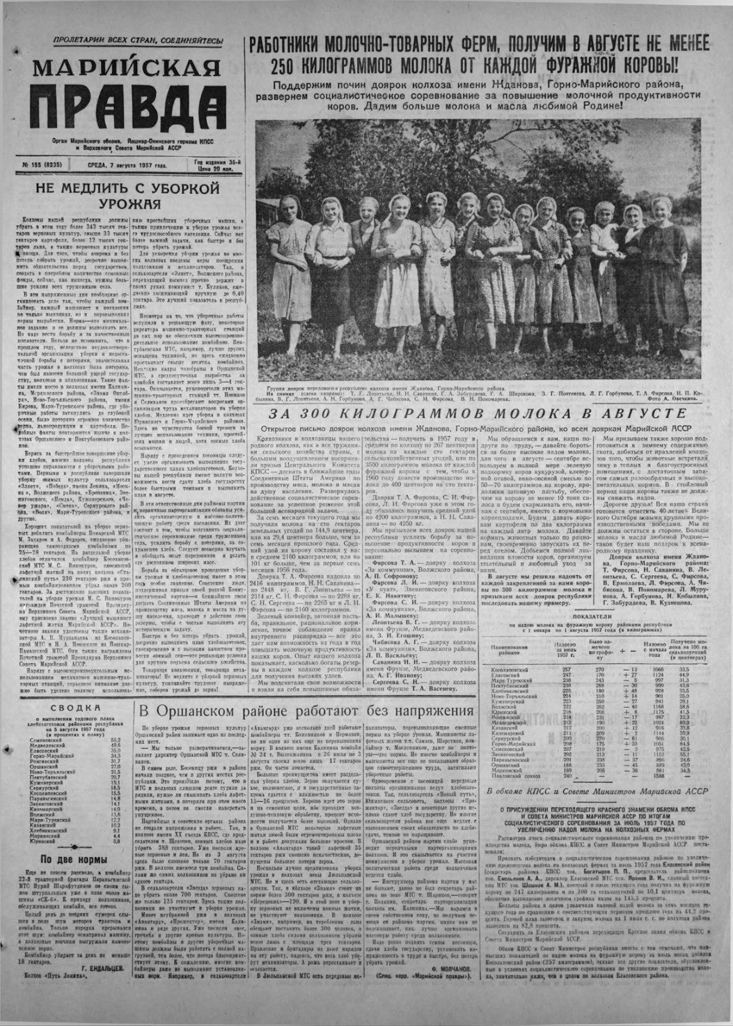 Газета «Марийская правда» от 07.08.1957