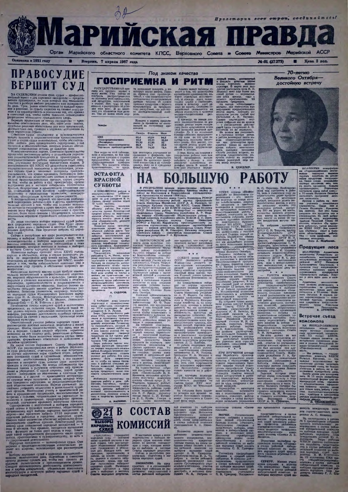 Газета «Марийская правда» от 07.04.1987