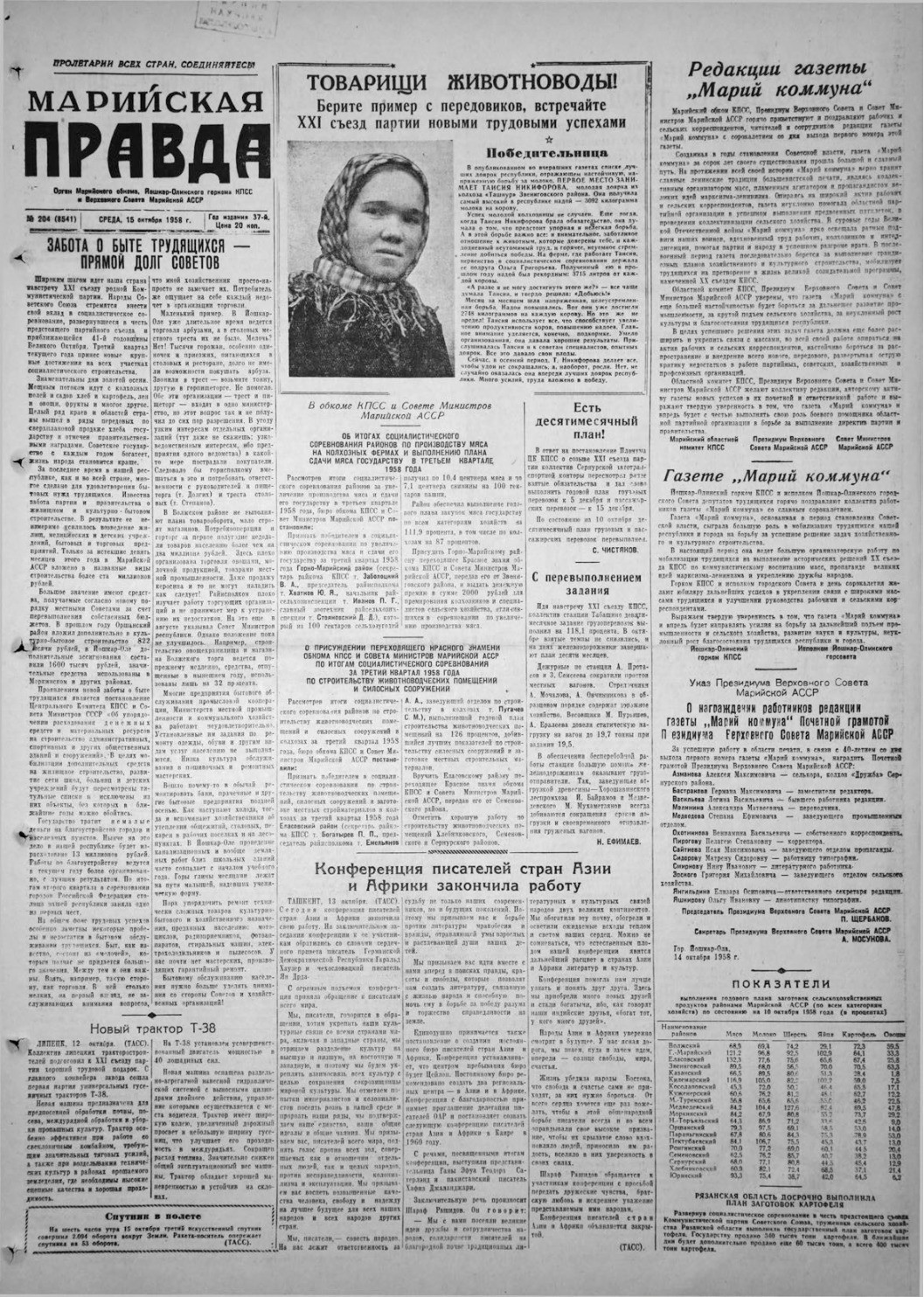 Газета «Марийская правда» от 15.10.1958