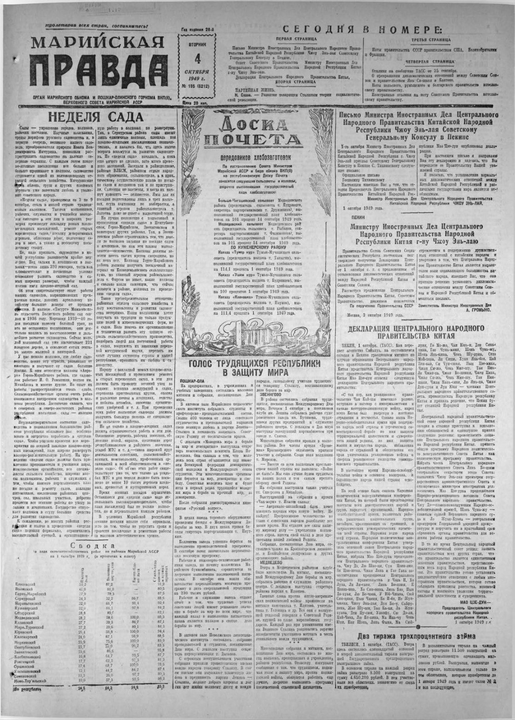 Газета «Марийская правда» от 04.10.1949