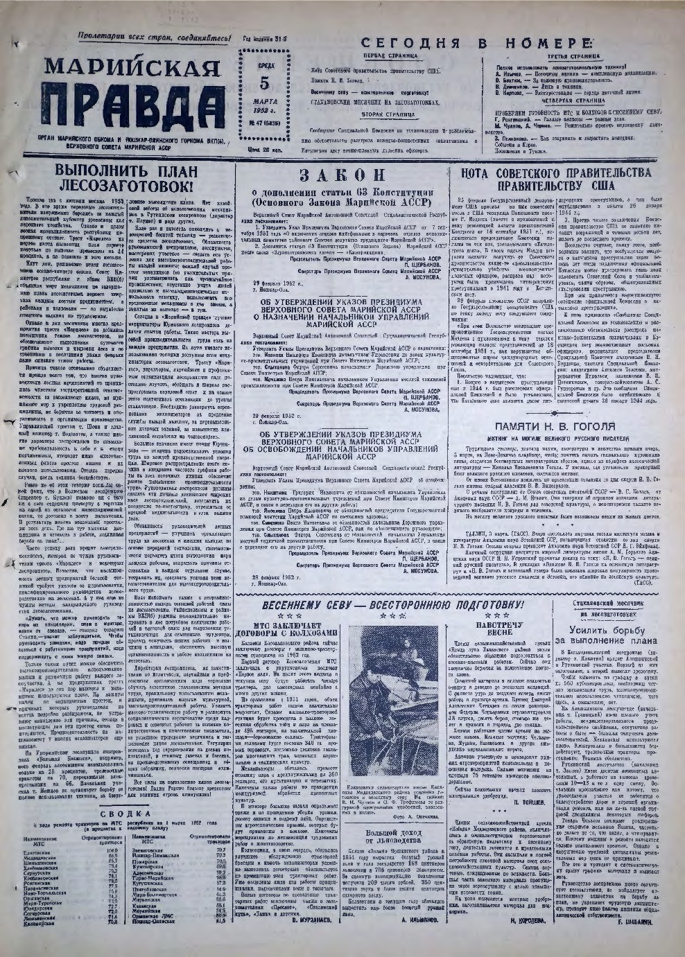 Газета «Марийская правда» от 05.03.1952