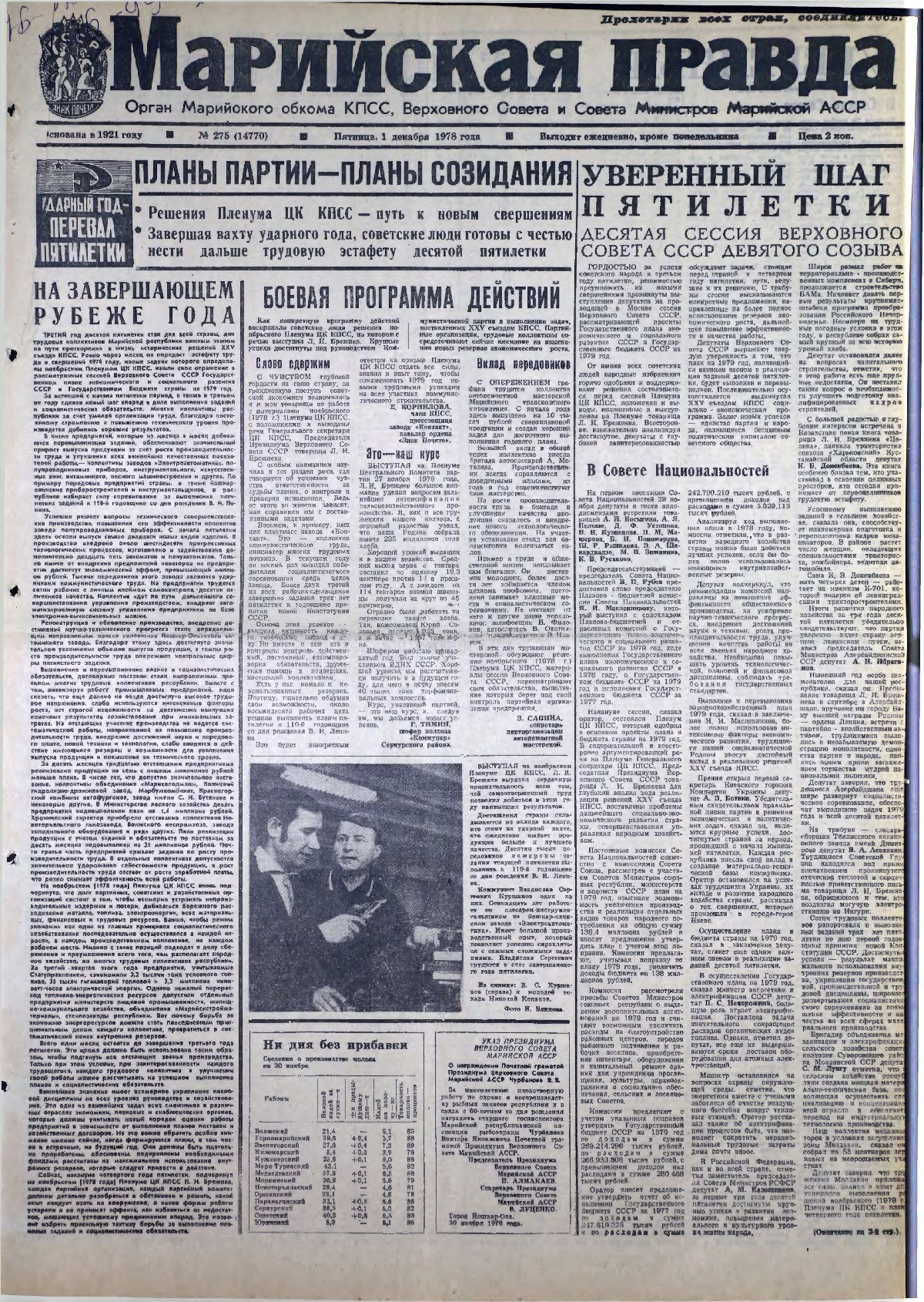 Газета «Марийская правда» от 01.12.1978