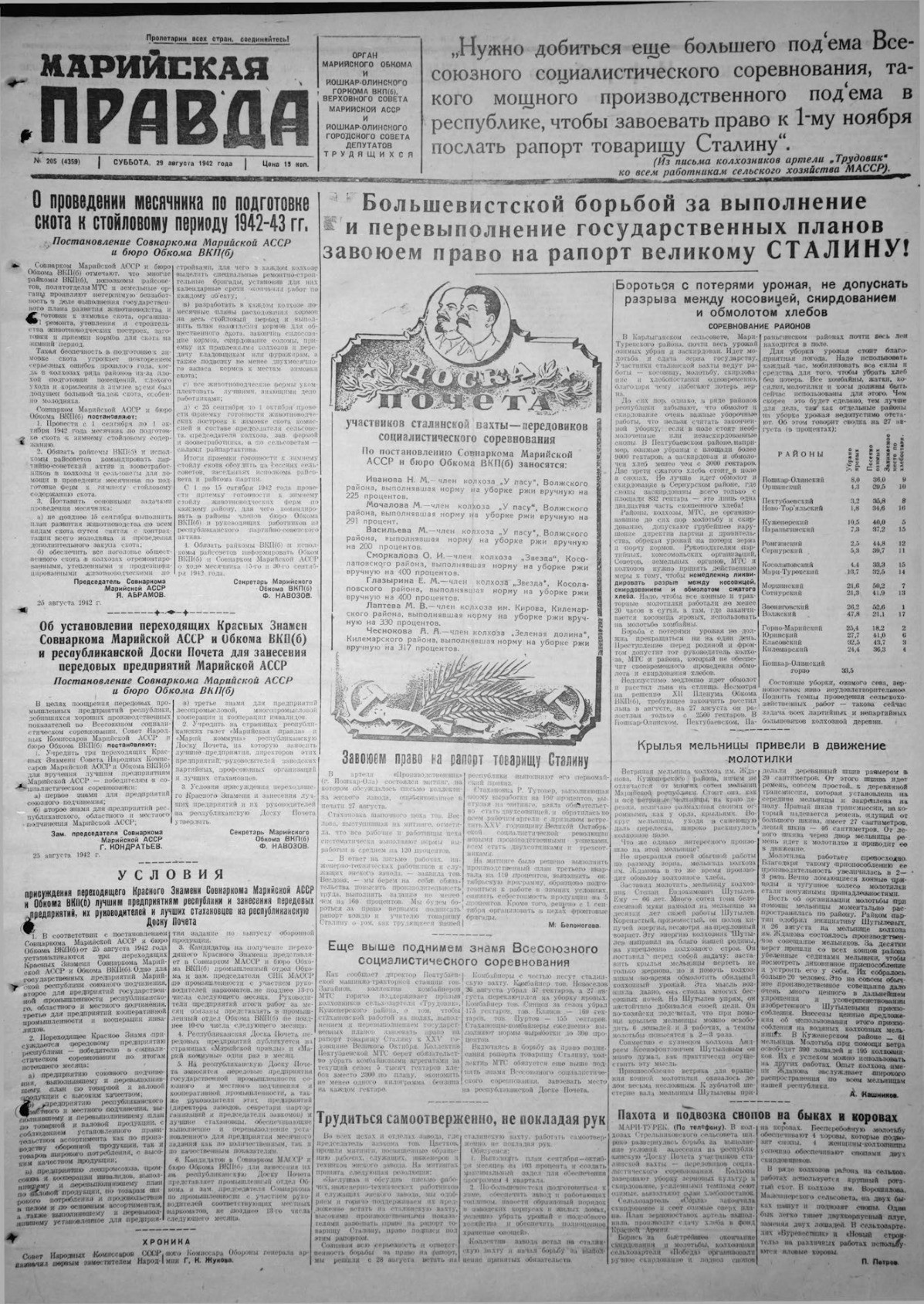 Газета «Марийская правда» от 29.08.1942