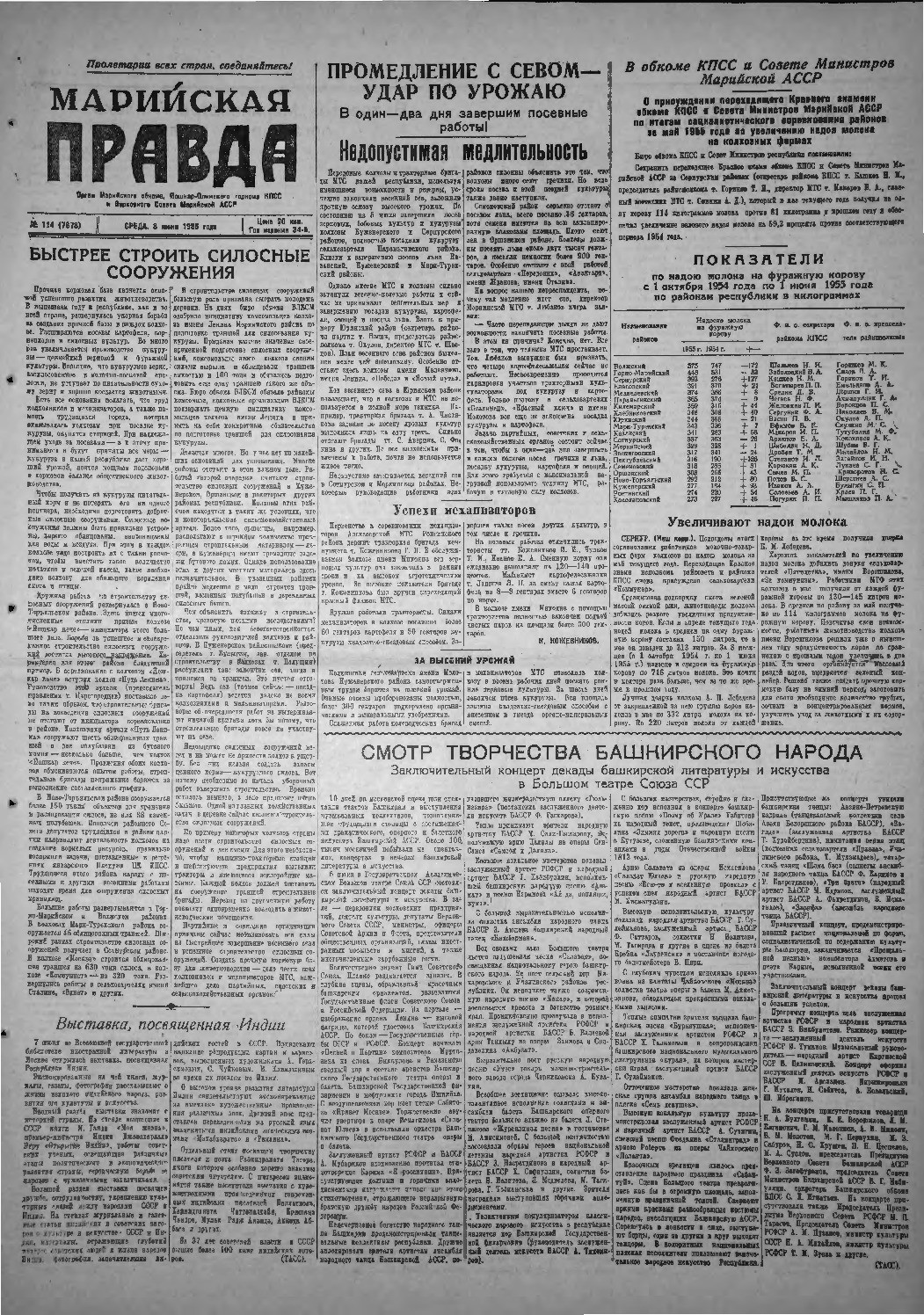 Газета «Марийская правда» от 08.06.1955
