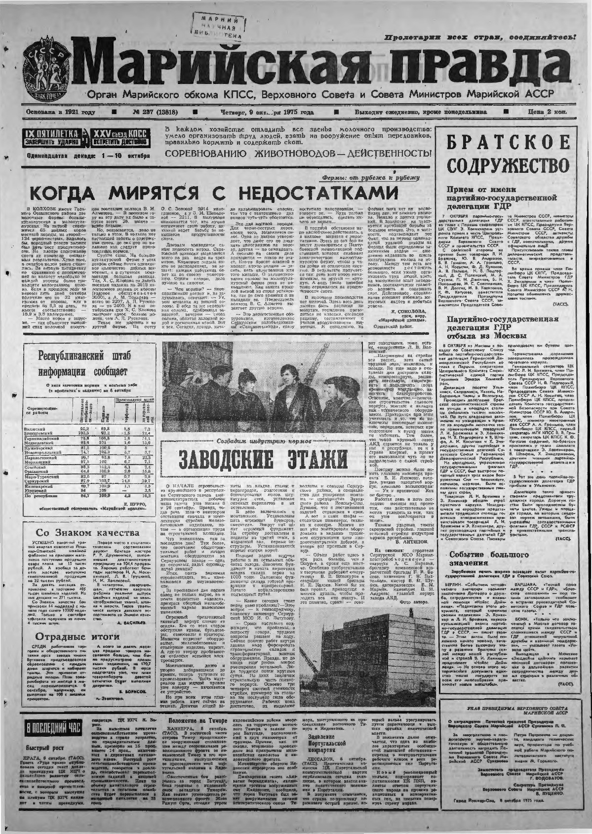 Газета «Марийская правда» от 09.10.1975