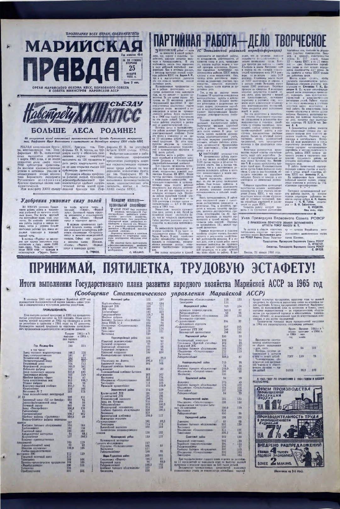 Газета «Марийская правда» от 25.01.1966
