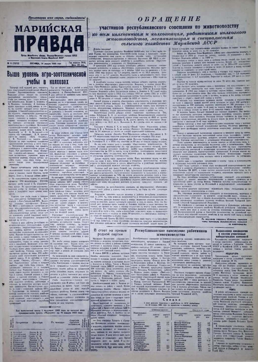 Газета «Марийская правда» от 14.01.1955