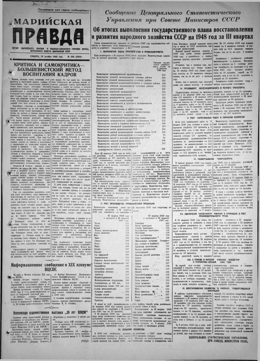 Газета «Марийская правда» от 16.10.1948