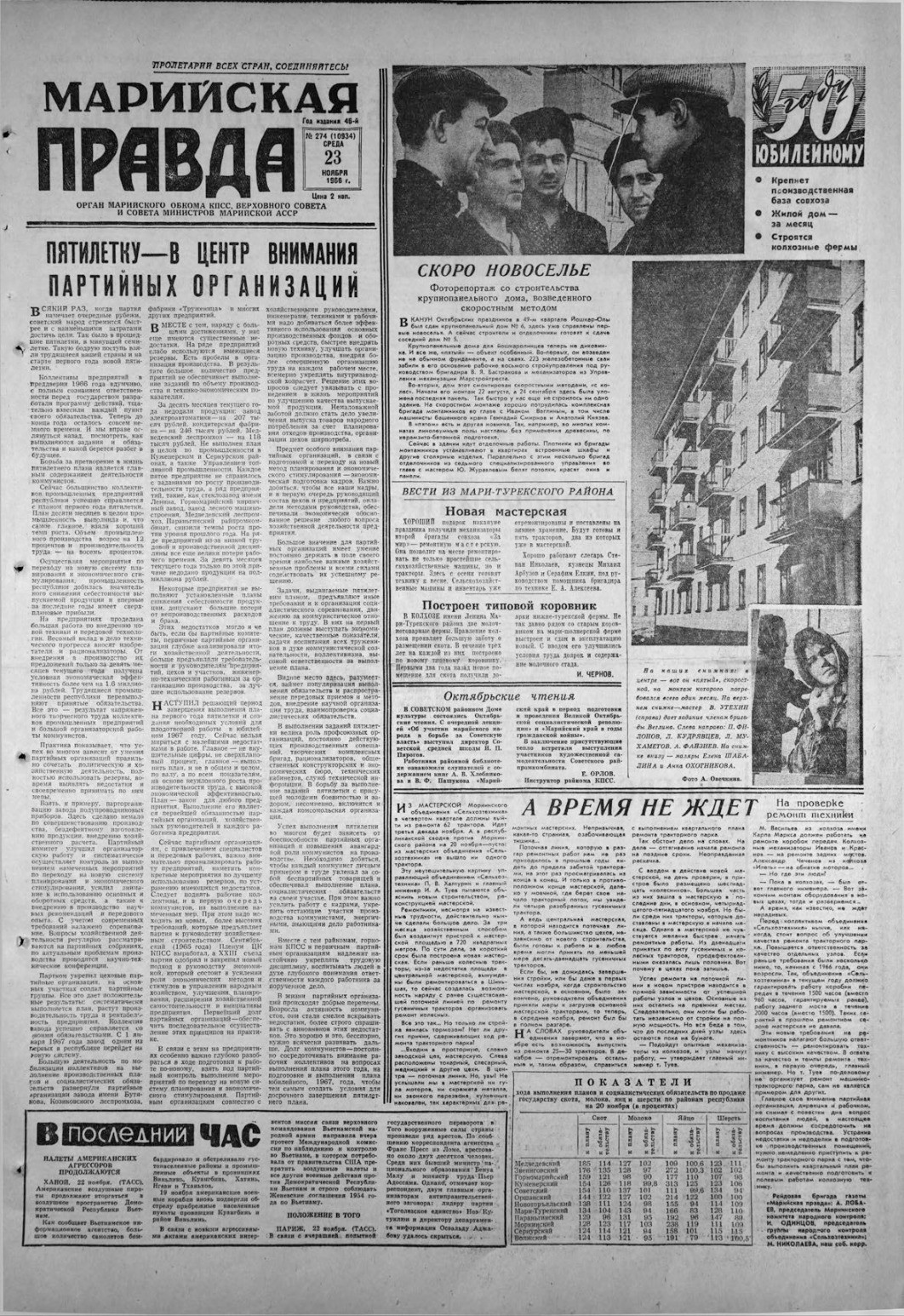 Газета «Марийская правда» от 23.11.1966
