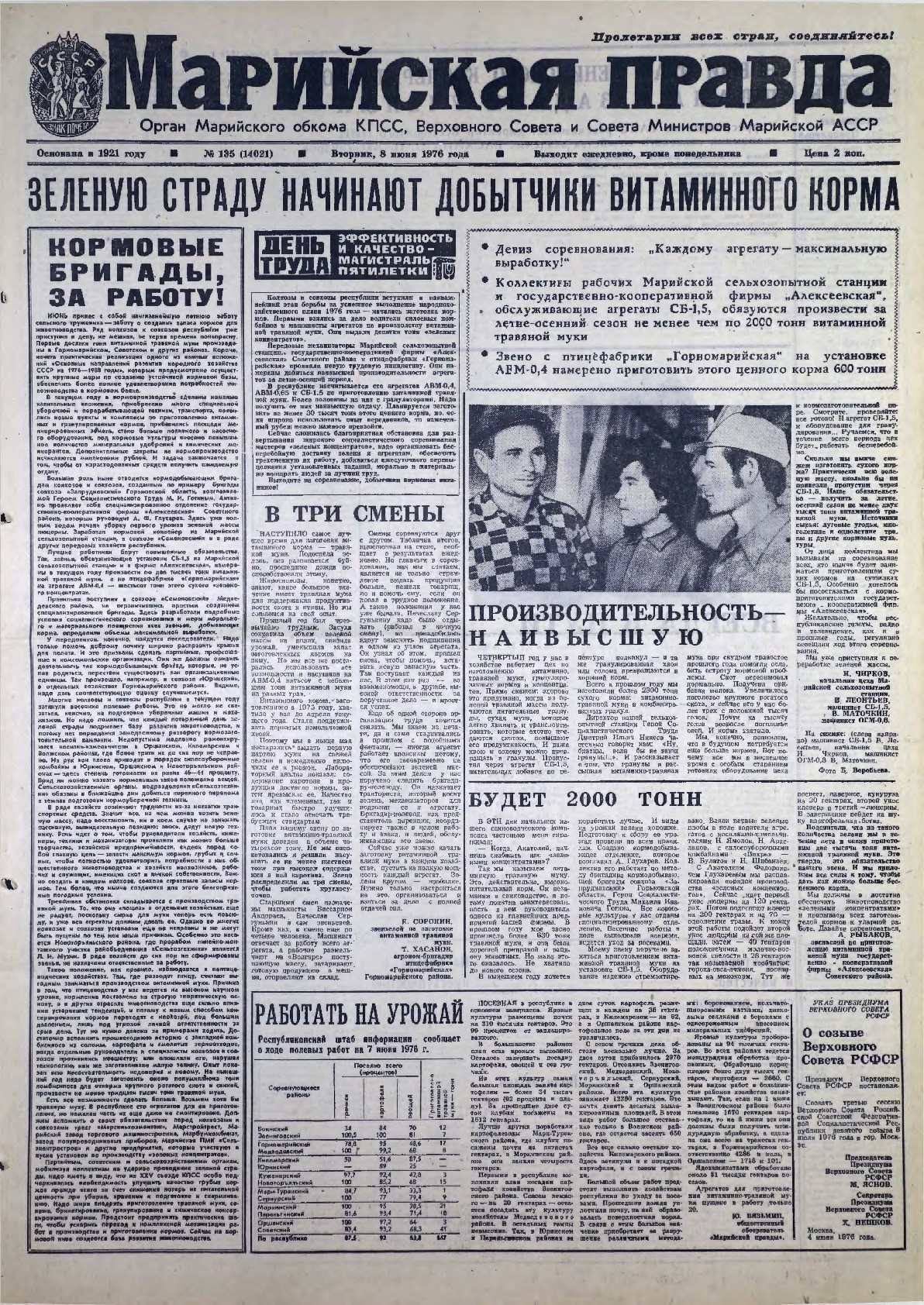 Газета «Марийская правда» от 08.06.1976