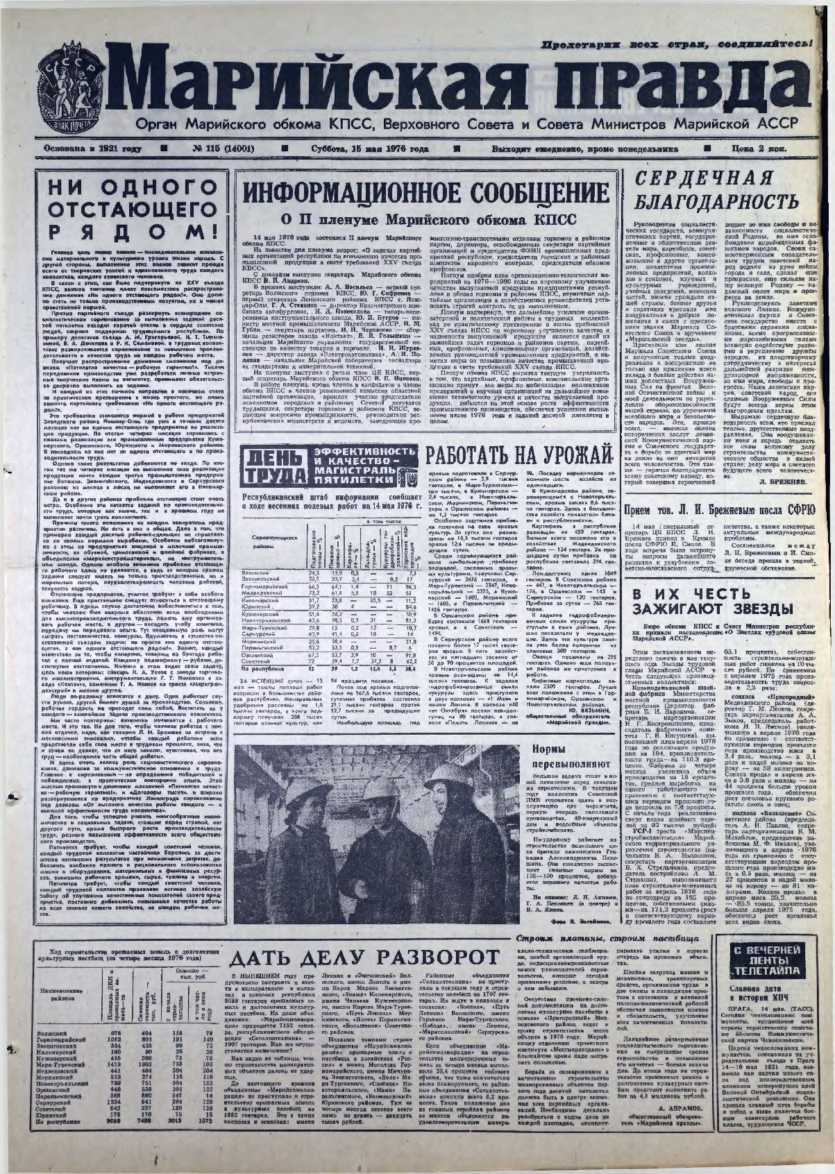 Газета «Марийская правда» от 15.05.1976
