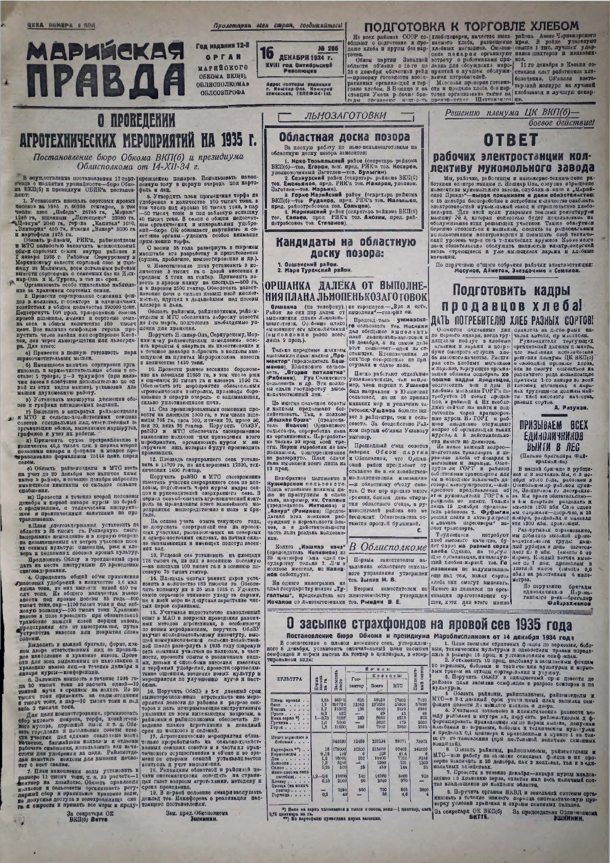 Газета «Марийская правда» от 16.12.1934