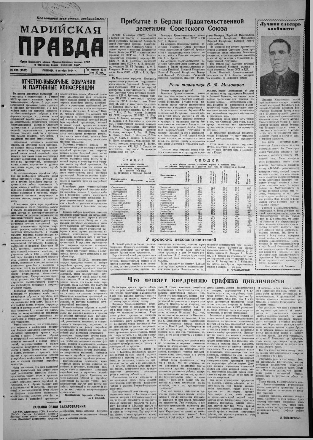 Газета «Марийская правда» от 08.10.1954