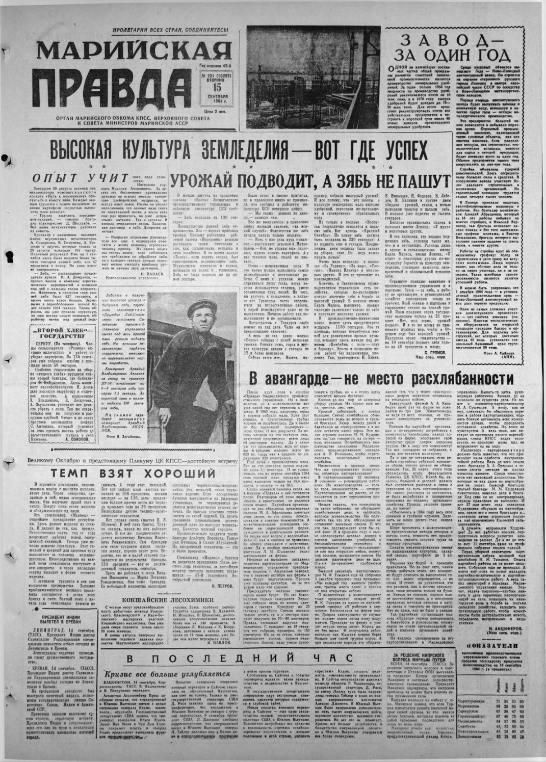 Газета «Марийская правда» от 15.09.1964