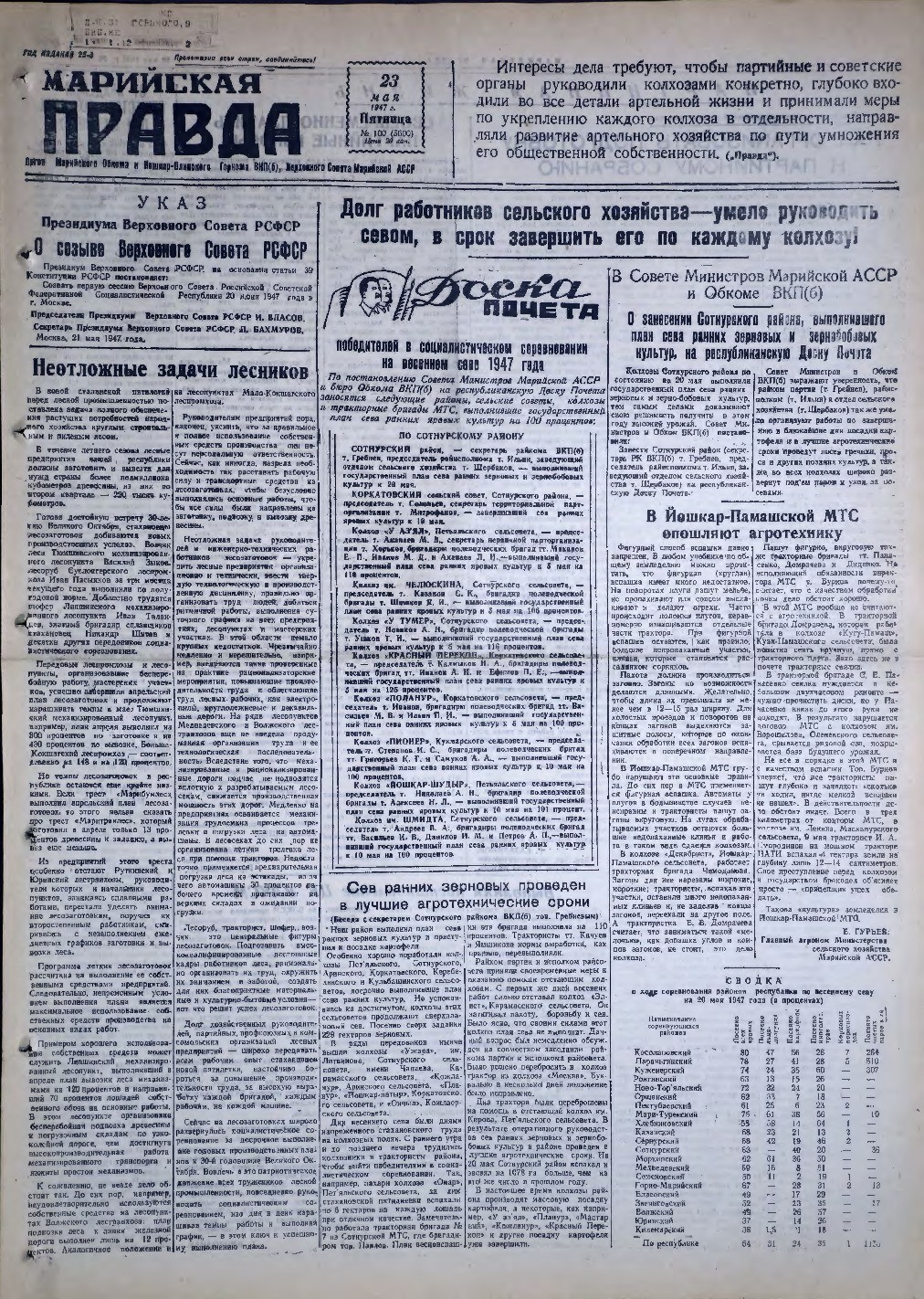 Газета «Марийская правда» от 23.05.1947