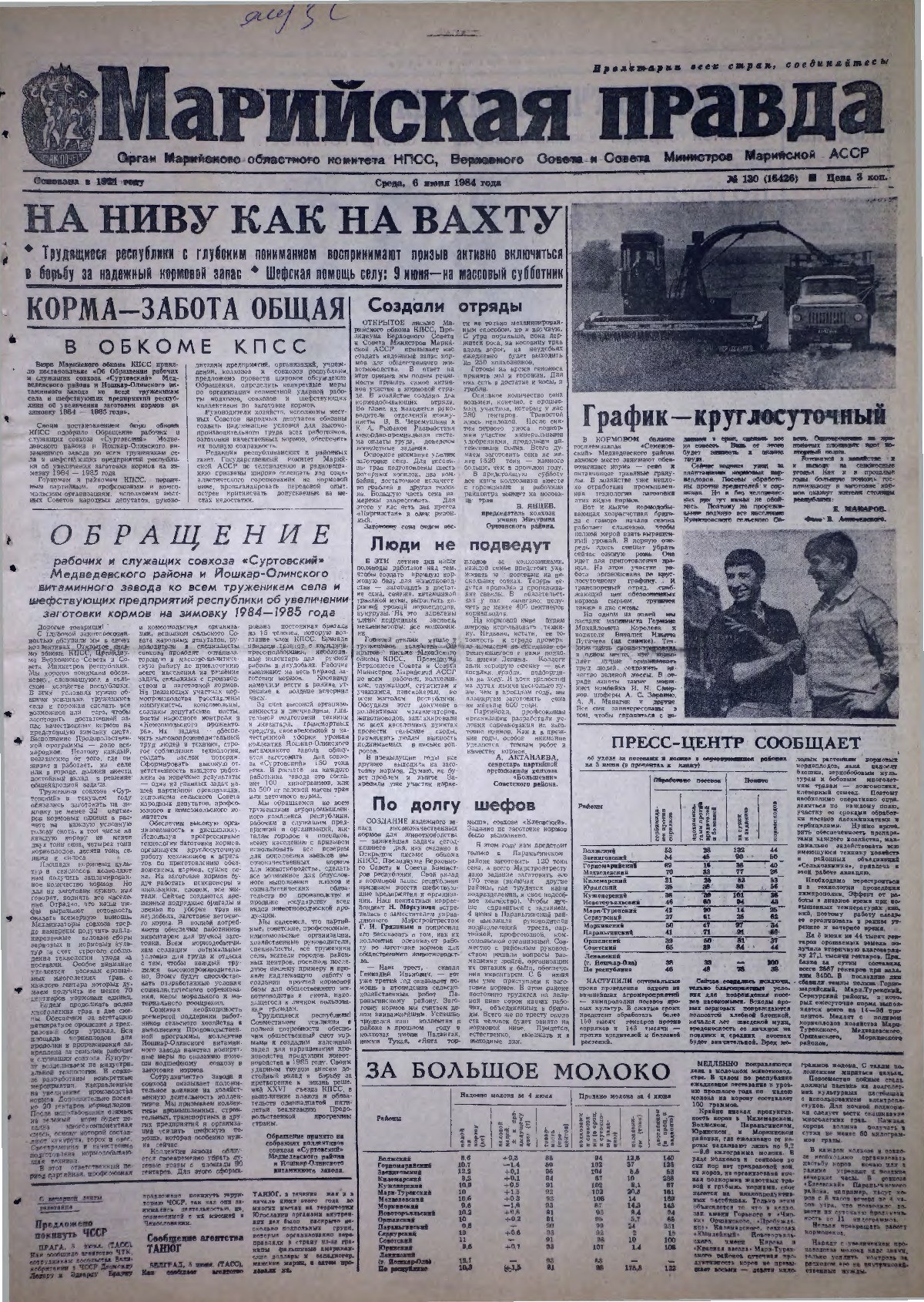 Газета «Марийская правда» от 06.06.1984