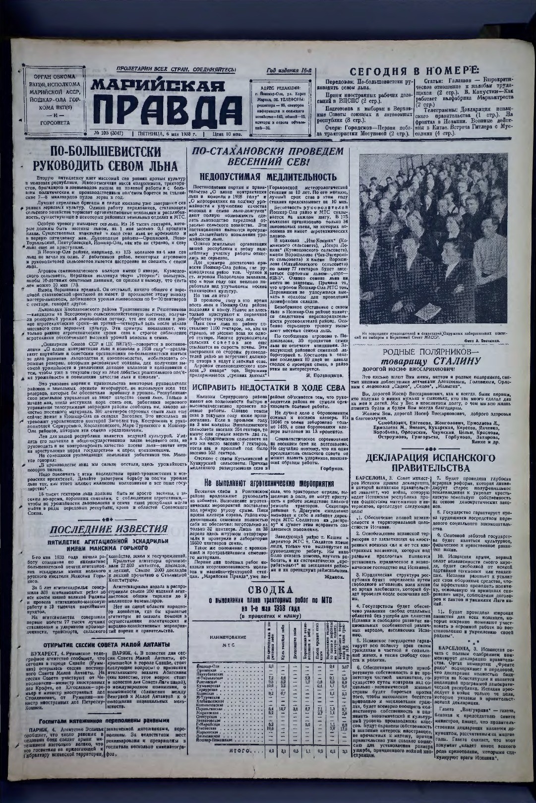 Газета «Марийская правда» от 06.05.1938
