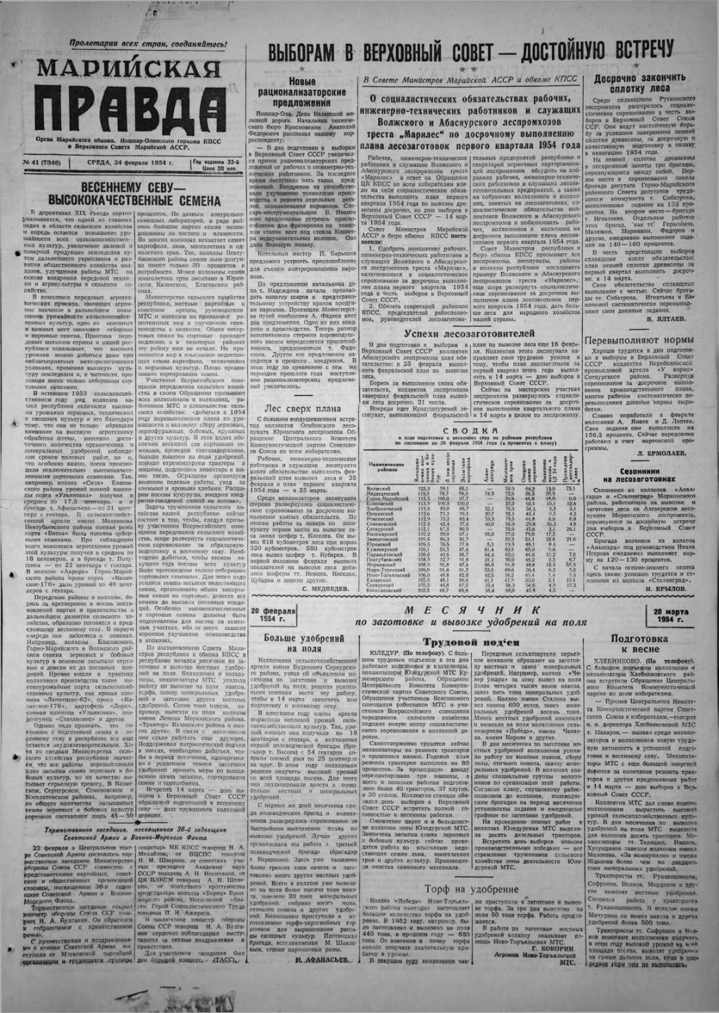Газета «Марийская правда» от 24.02.1954