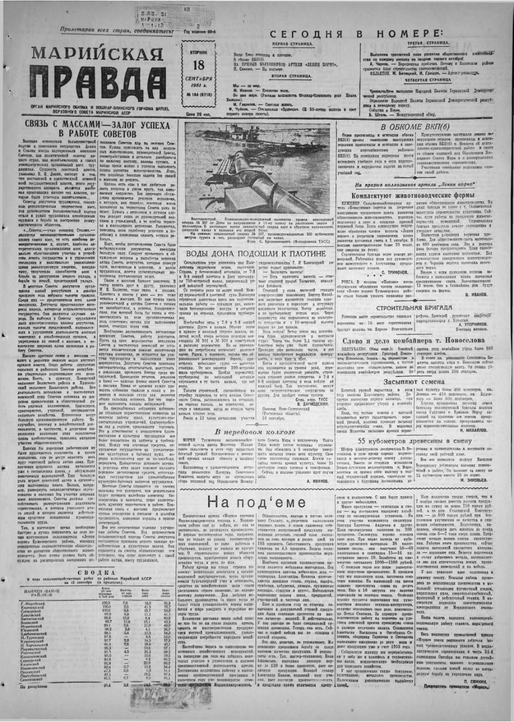 Газета «Марийская правда» от 18.09.1951
